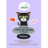 Croquettes sans céréale chaton Dinde Poulet 1,5 kg - Le chat Urbain à Nice