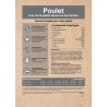 Croquettes sans céréale pour chien Poulet, patate douce, des herbes - LE CHIEN URBAIN à Nice
