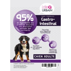 Croquettes sans céréales chien 10kg – digestion | Le Chien Urbain